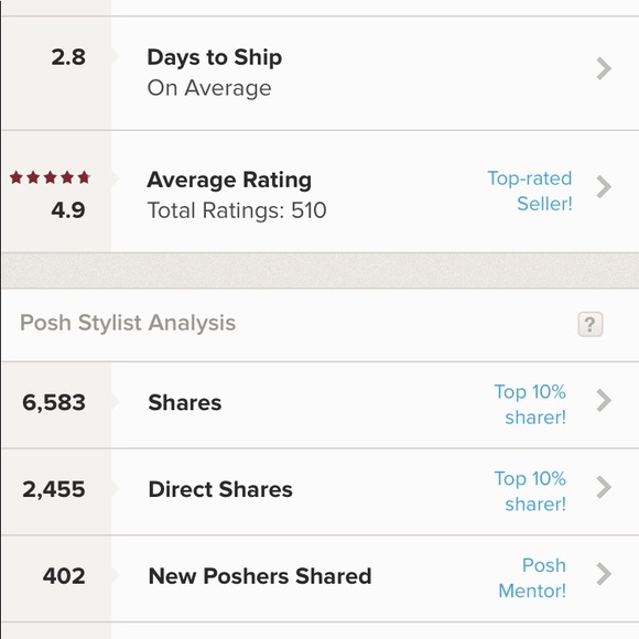 Meet your Posher - Picture 3 of 5